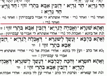 סוד האותיות העבריות, שהלכו לאיבוד במזרח התיכון