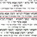 סוד האותיות העבריות, שהלכו לאיבוד במזרח התיכון