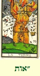 יאוש בשמים: כנגד מי שוגרו טילי הסקאד הסוריים?