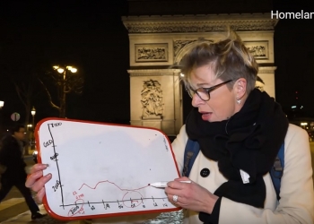 סרטה המצמרר של קייטי הופקינס: גורלה של אירופה, וגן העדן, מעורר הקינאה, בישראל. היכנסו: