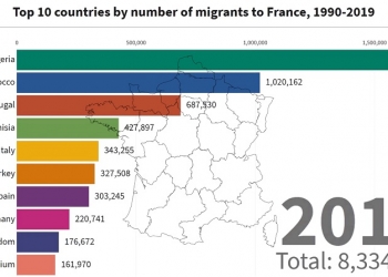 מדהים: איך נראית האסלאמיזציה של צרפת, או שמא נאמר צפון-צפון אפריקה? צפו בוידאו (אזהרת צניעות):