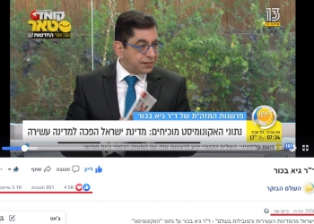 רק רבע מליון צפיות לסרטון החדש של ד”ר גיא בכור?