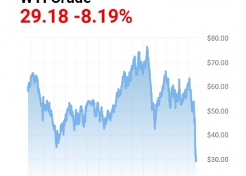מכת מוות לפטרודולרים הערביים. האם ישרדו? שימו לב לנפט: