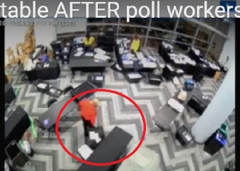 זיוף הבחירות הגדול והחצוף מעולם: צפו במזוודות עם קולות ביידן מוצאות מתחת לשולחן. ומה התברר באריזונה?