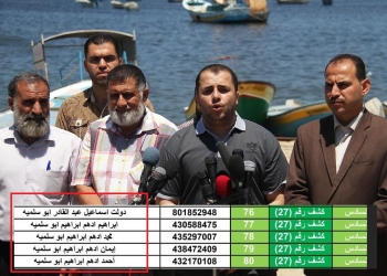 יאוש בעזה: הפנים של “צעדות השיבה” ו”המשטים” – היגר עם משפחתו. לאן?