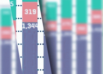 מסווג: הרבה מתרחש עם האוצר של ישראל, הגז. האם התפוקה בשיא כל הזמנים, ומה היעדים הבאים?