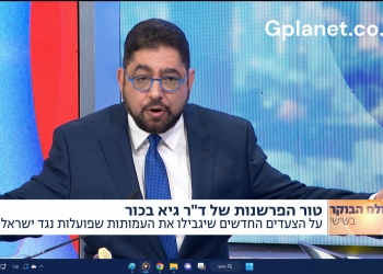 ד”ר גיא בכור בתוכנית הבוקר: בולמים סוף סוף את העמותות במימון זר?