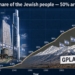 החזון שאיש לא האמין שיקרה: שיבת ציון, ורוב העם היהודי יחיה בקרוב בישראל